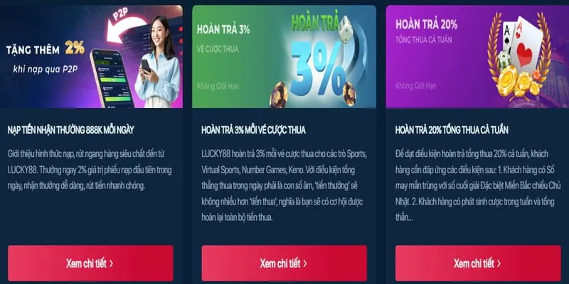 Hoàn trả cược đá gà five88